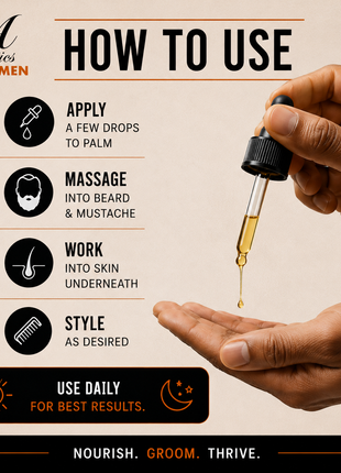 Men’s Beard Oil, 2 oz