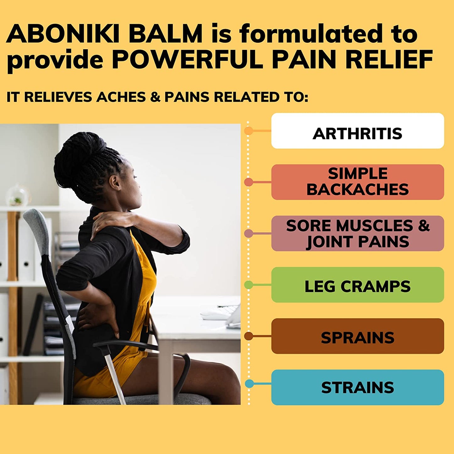 100% Aboniki Pain Balm